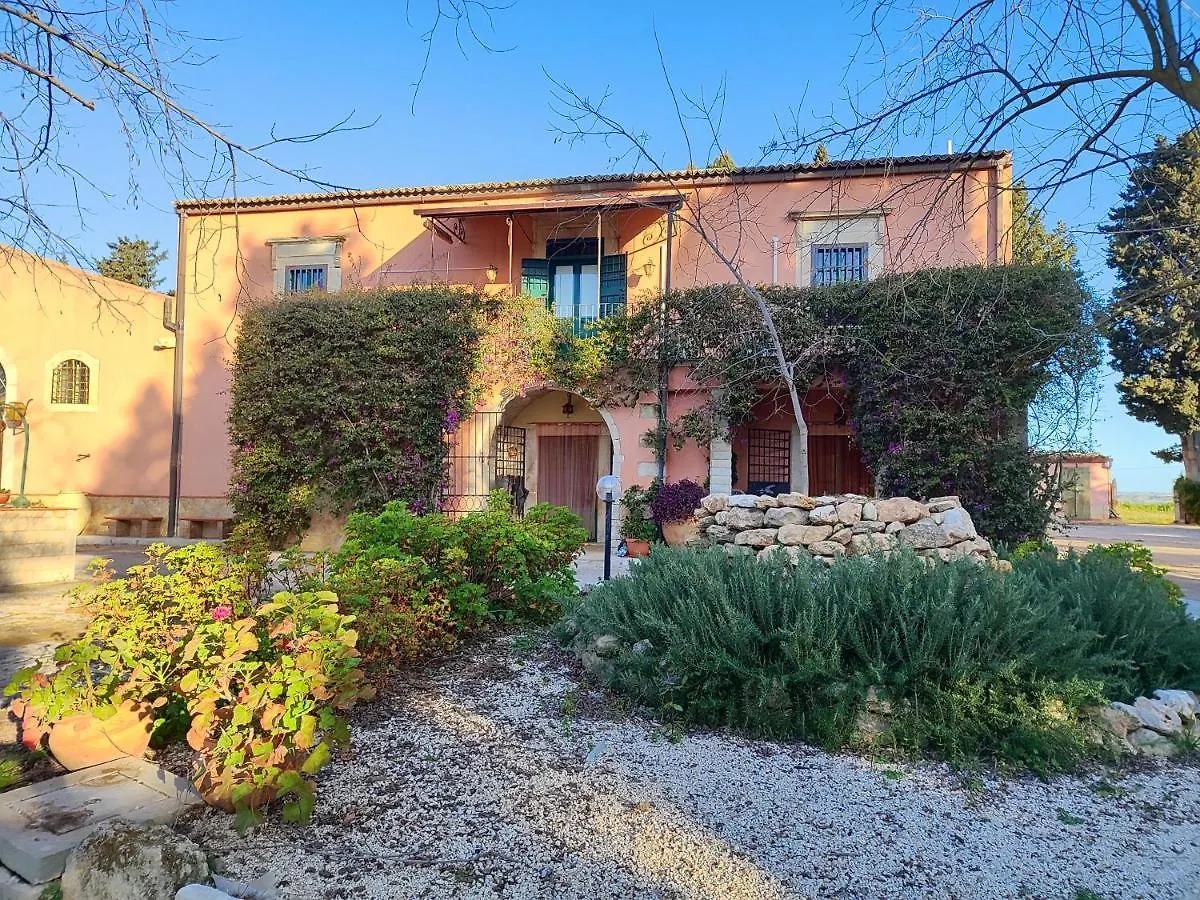 Villa Melina Lafattoriasecondonoi location